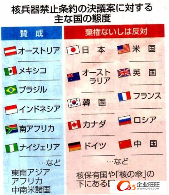 第574页