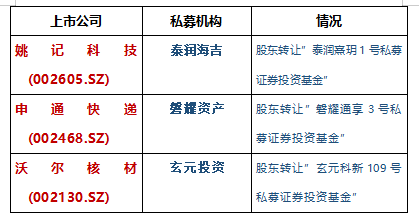 第465页
